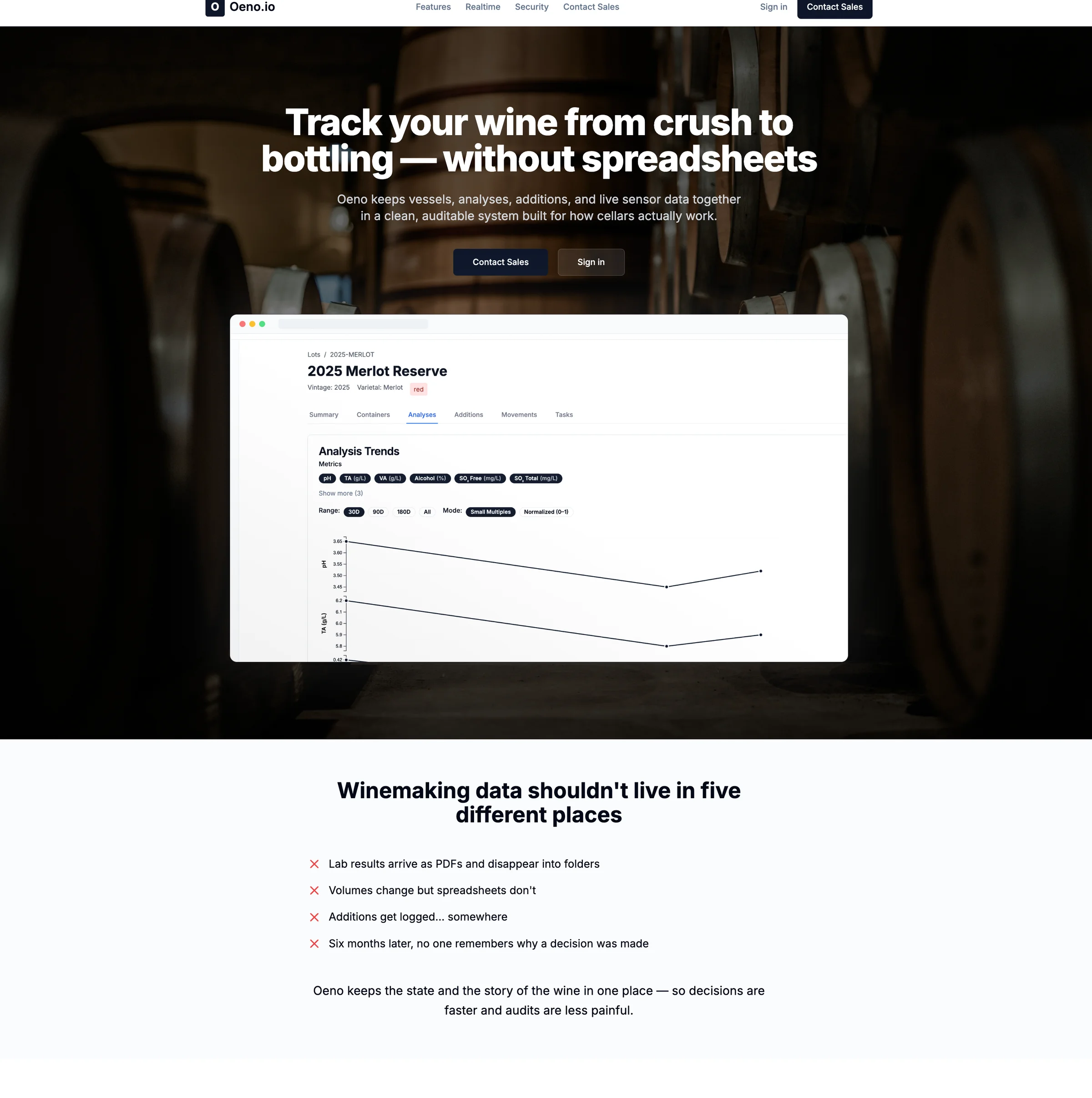 Oeno.io — Wine production operations platform preview